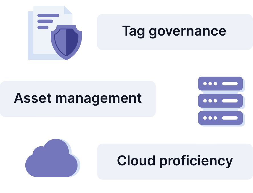 Keytag three key areas. Tag governance, Asset management and Cloud proficiency